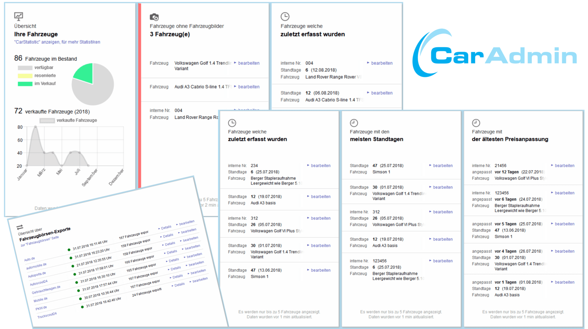 CarCopy Dashboard