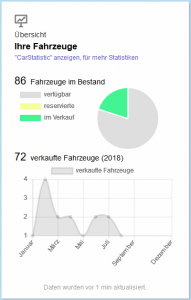 Übersicht-Ihrer-Fahrzeuge